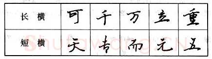 书法知识,钢笔行书基本笔画的写法