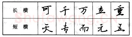 书法知识,钢笔行书基本笔画的写法