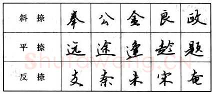 书法知识,钢笔行书基本笔画的写法
