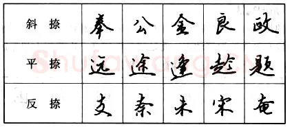 书法知识,钢笔行书基本笔画的写法