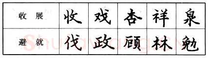 书法知识,楷书的结字原则