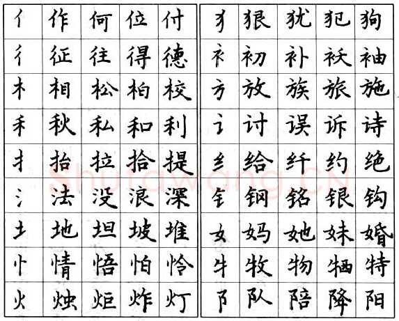 书法知识,钢笔楷书偏旁部首的写法
