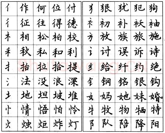 书法知识,钢笔楷书偏旁部首的写法