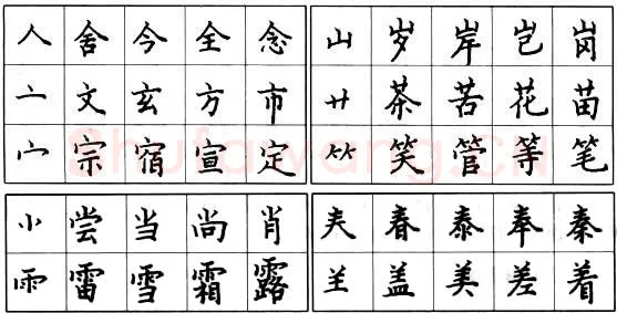 书法知识,钢笔楷书偏旁部首的写法