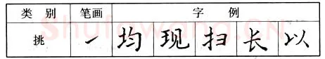 书法知识,钢笔楷书基本笔画的写法