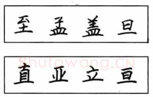 书法知识,钢笔楷书结体六十五法