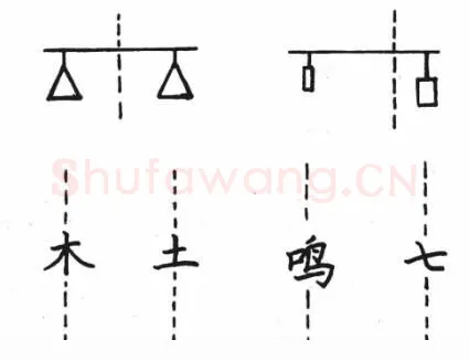 书法知识,钢笔楷书结构写法图解