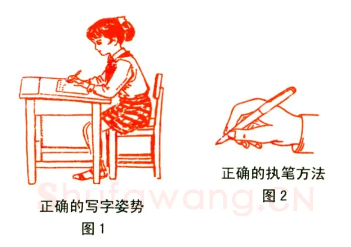 钢笔书法基本知识（司马彦）硬笔书法文献