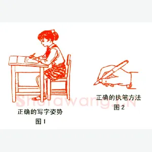 钢笔书法基本知识(司马彦)硬笔书法文摘