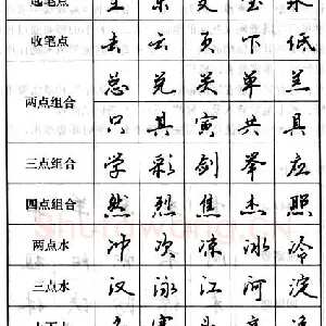 钢笔行书基本笔画的写法