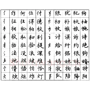 钢笔楷书偏旁部首的写法