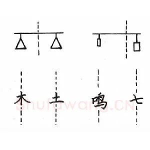 钢笔楷书结构写法图解