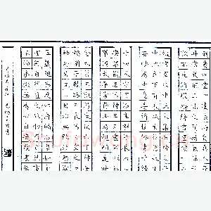 秦楠硬笔节临黄庭经 硬笔书法作品