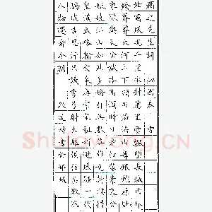 殷延禄硬笔录毛泽东词沁园春 硬笔书法作品