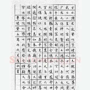 卢剑 硬笔楷书 曹植赞五篇