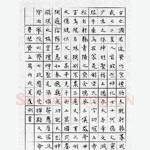 卢剑 硬笔楷书 曹植赞五篇