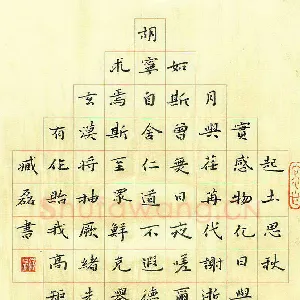 臧磊 硬笔楷书 张华励志诗