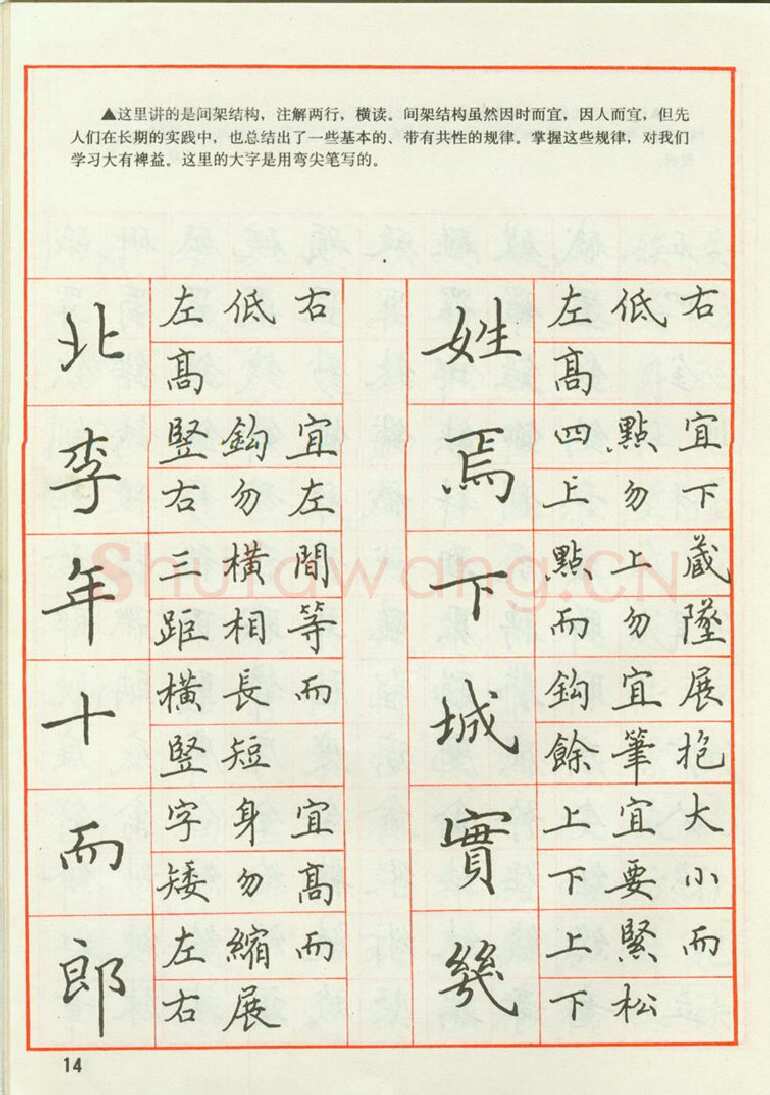 田英章硬笔楷书字帖,摘自田英章 钢笔楷书实用技法字帖（1990年）