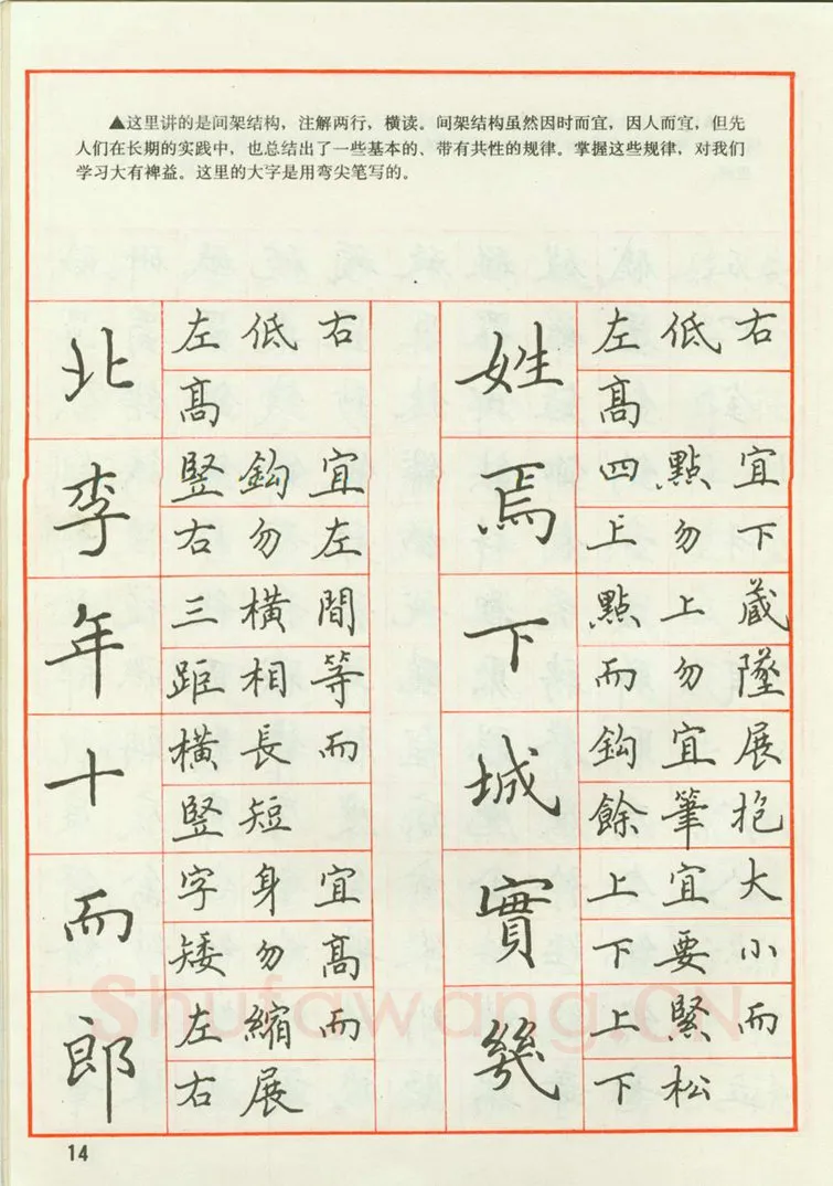 田英章硬笔楷书字帖,摘自田英章 钢笔楷书实用技法字帖（1990年）