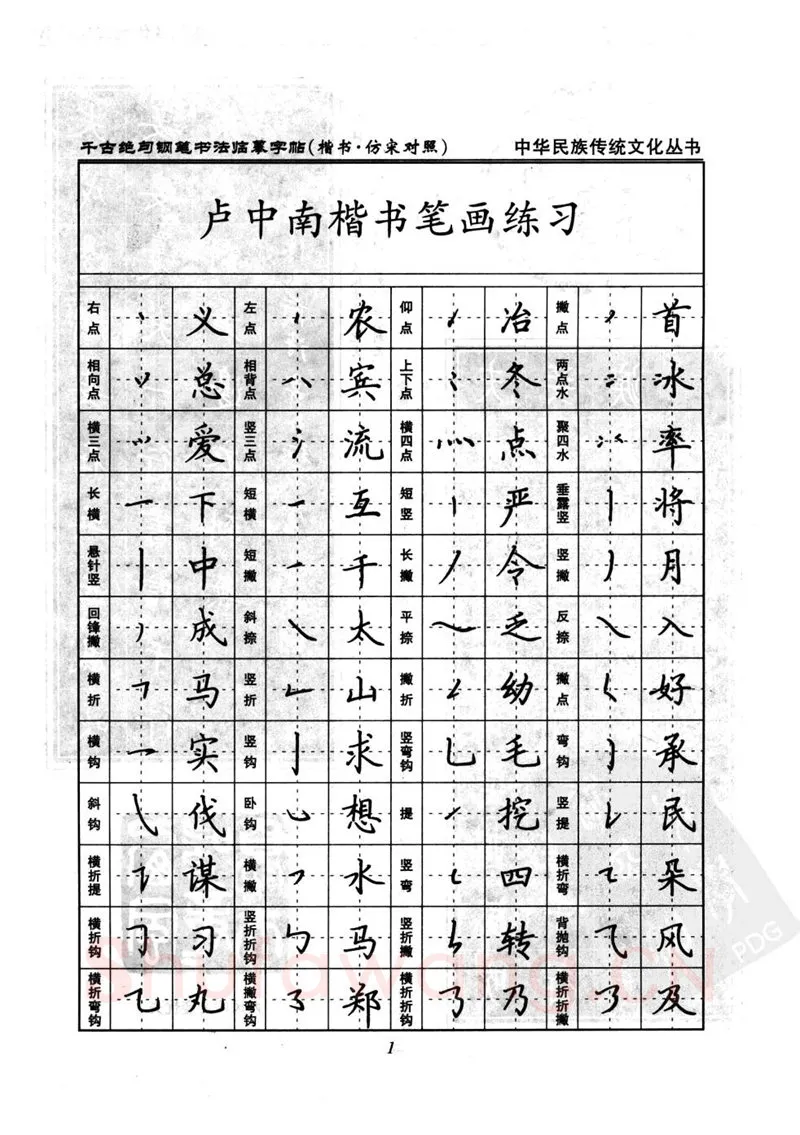 卢中南硬笔楷书字帖,摘自卢中南千古绝句楷书仿宋对照字帖