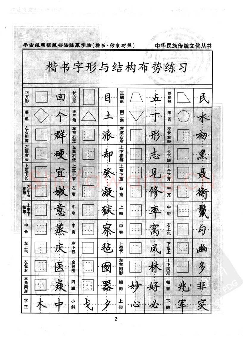 卢中南硬笔楷书字帖,摘自卢中南千古绝句楷书仿宋对照字帖