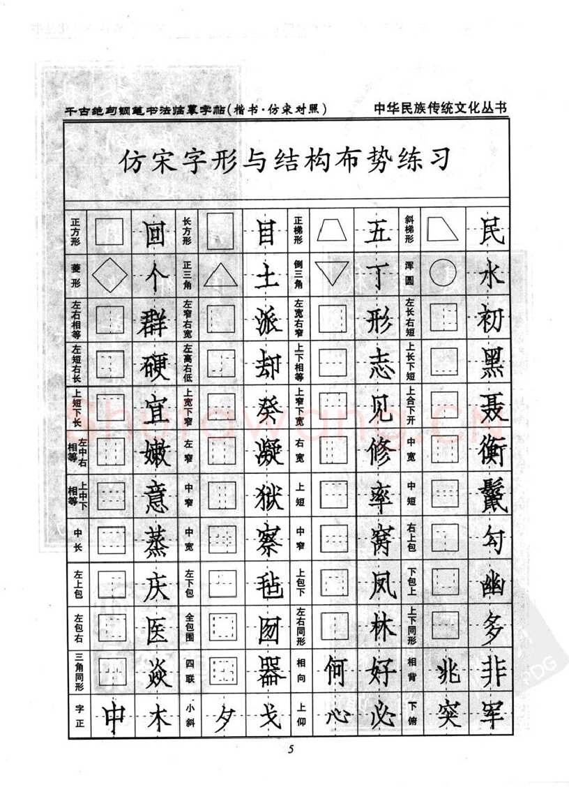 卢中南硬笔楷书字帖,摘自卢中南千古绝句楷书仿宋对照字帖
