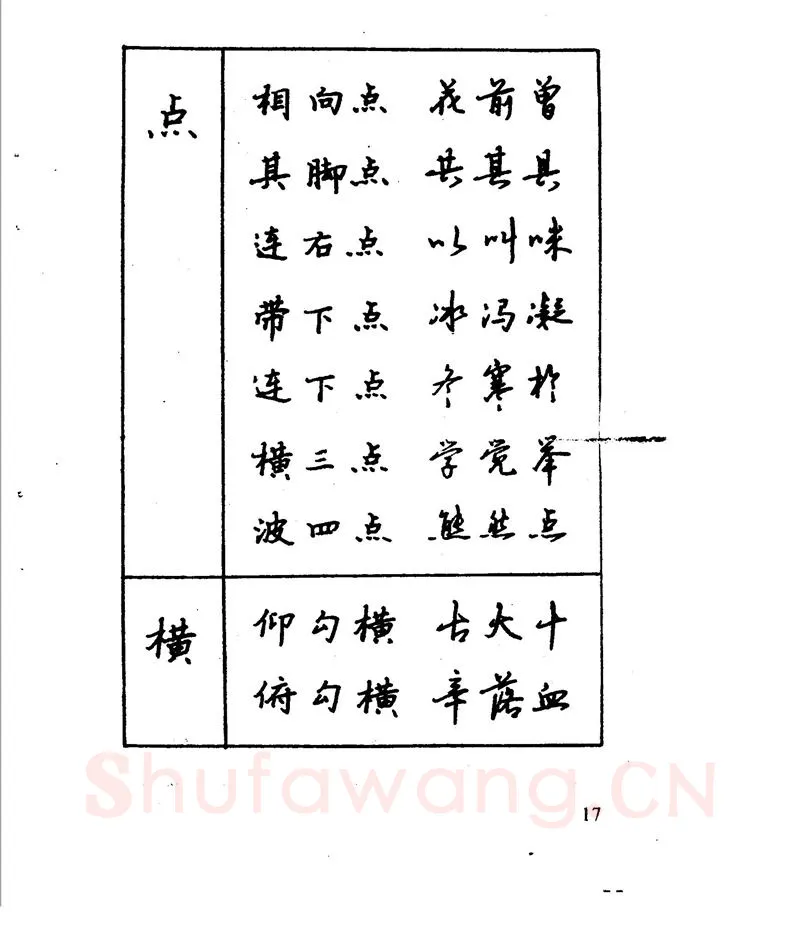 沈鸿根硬笔行书字帖,摘自沈鸿根 江鸟钢笔行书字帖