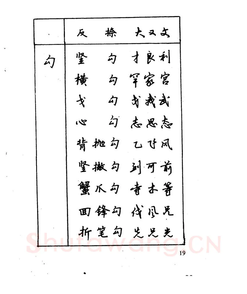 沈鸿根硬笔行书字帖,摘自沈鸿根 江鸟钢笔行书字帖