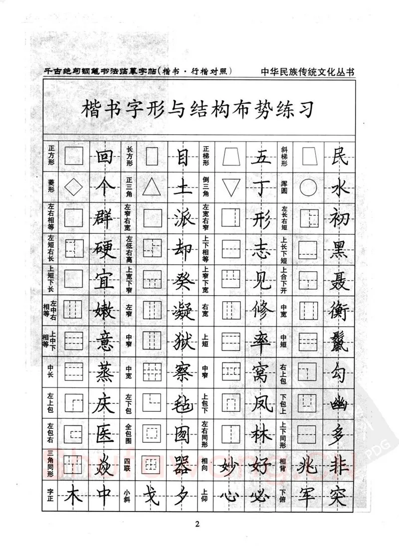 吴玉生硬笔硬笔字帖,摘自吴玉生 钢笔书法临摹字帖 千古绝句楷书行楷