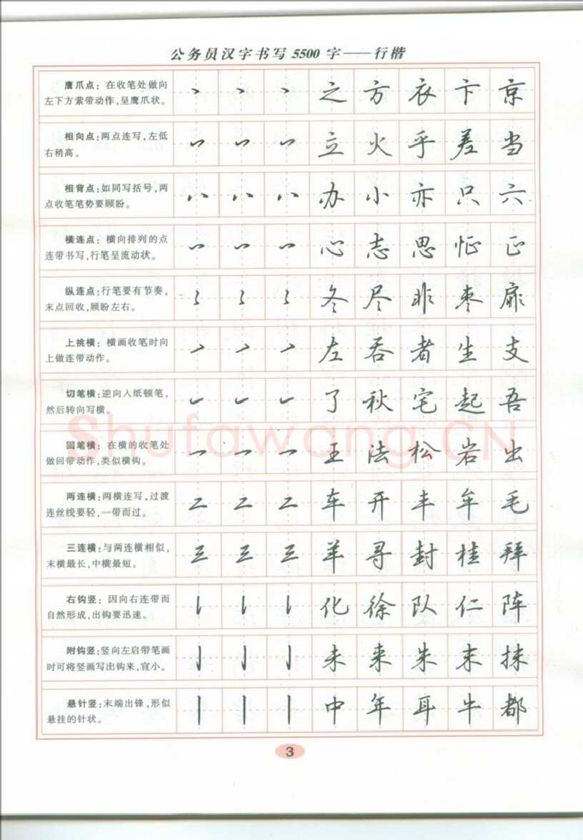 吴玉生硬笔硬笔字帖,摘自吴玉生 公务员汉字书写5500字行楷字帖
