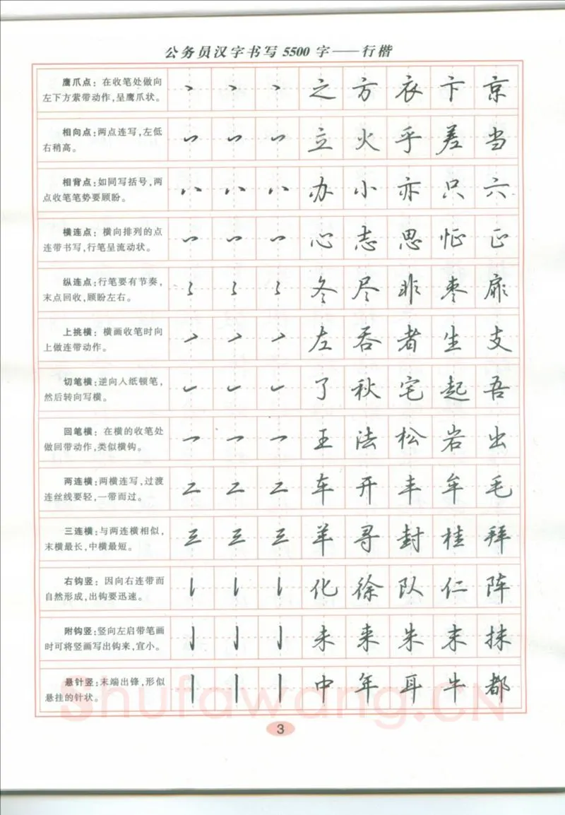 吴玉生硬笔硬笔字帖,摘自吴玉生 公务员汉字书写5500字行楷字帖