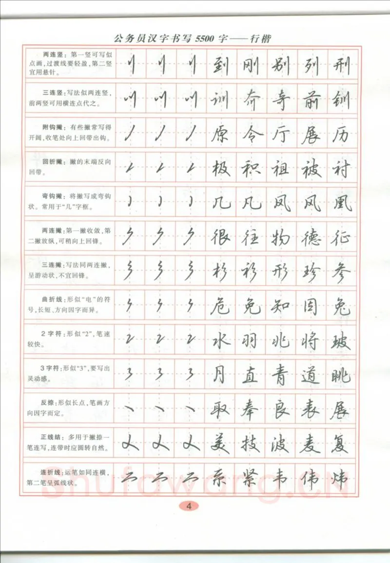 吴玉生硬笔硬笔字帖,摘自吴玉生 公务员汉字书写5500字行楷字帖