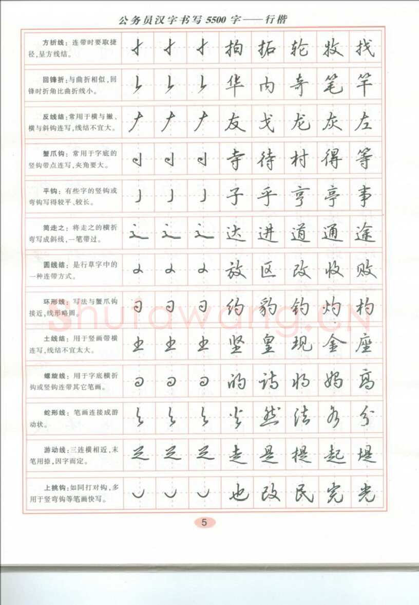吴玉生硬笔硬笔字帖,摘自吴玉生 公务员汉字书写5500字行楷字帖