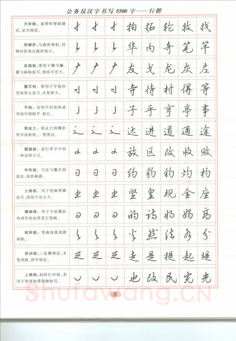 吴玉生硬笔硬笔字帖,摘自吴玉生 公务员汉字书写5500字行楷字帖