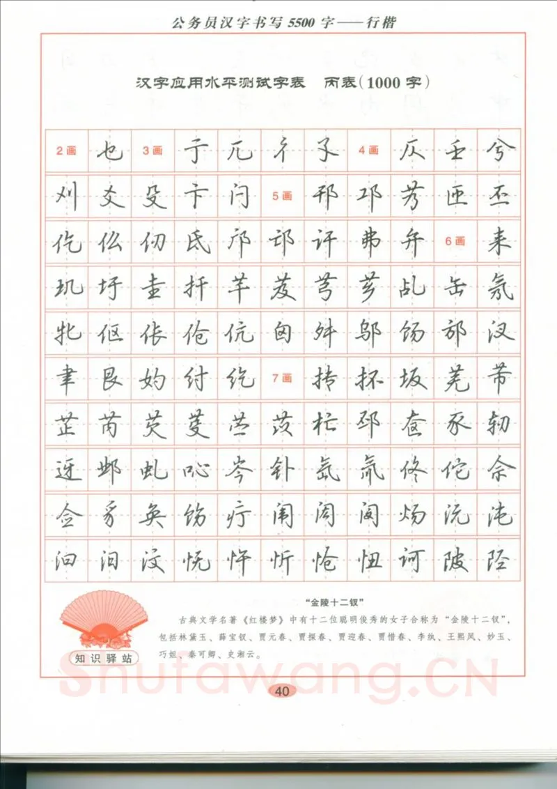 吴玉生硬笔硬笔字帖,摘自吴玉生 公务员汉字书写5500字行楷字帖