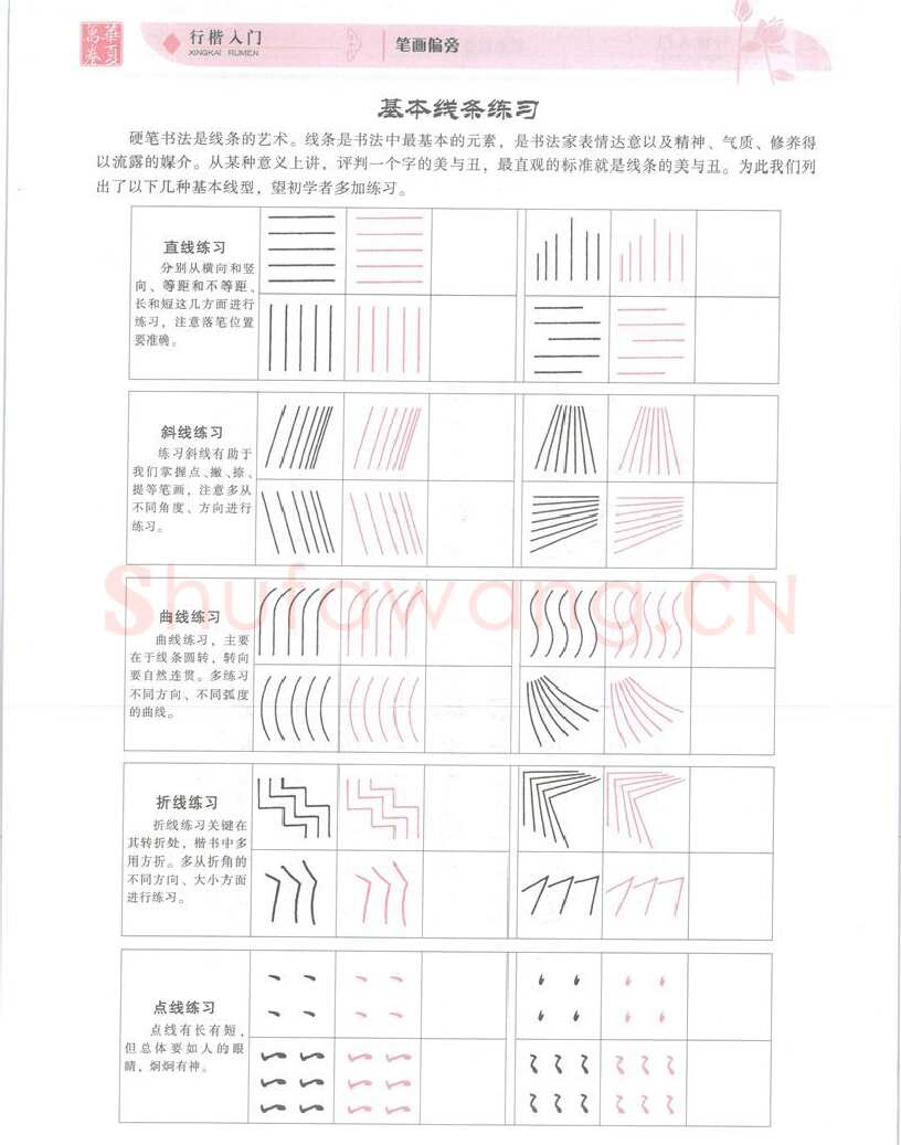 吴玉生硬笔楷书字帖,摘自吴玉生行楷入门字帖笔画偏旁