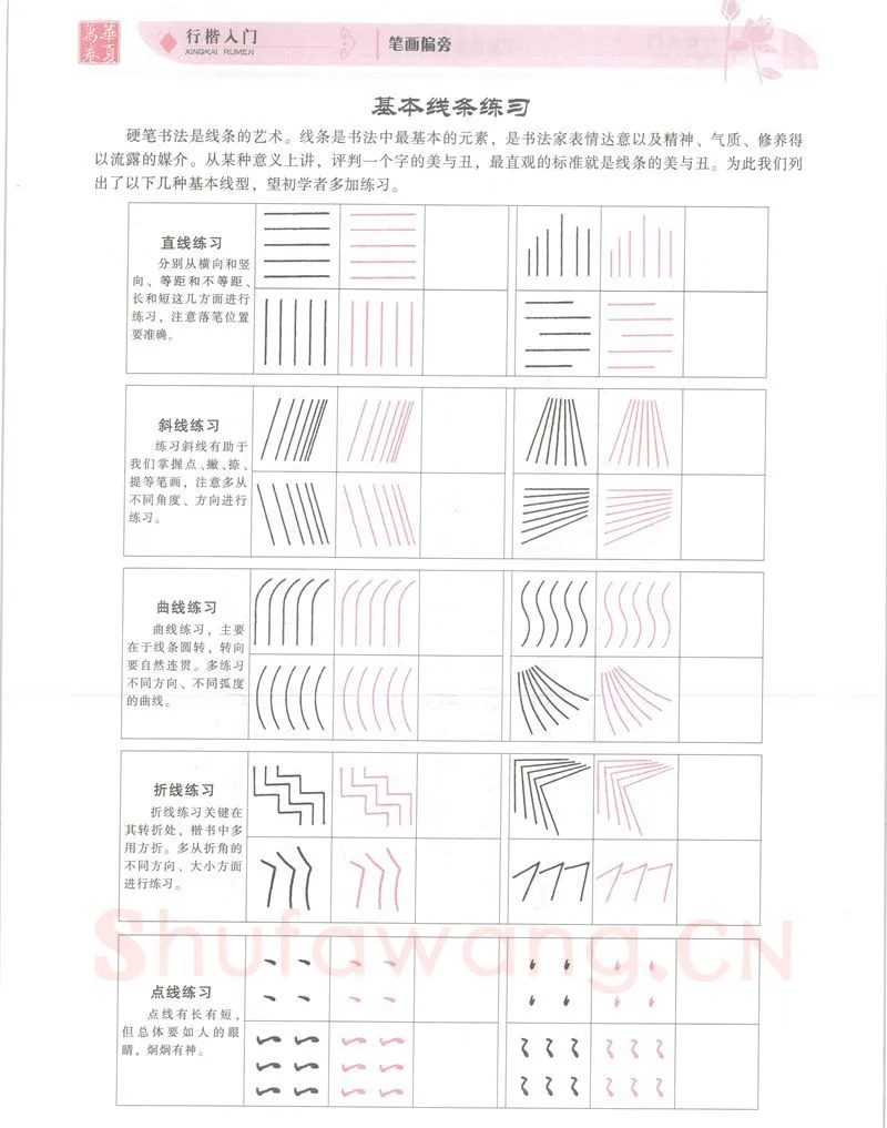 吴玉生硬笔楷书字帖,摘自吴玉生行楷入门字帖笔画偏旁