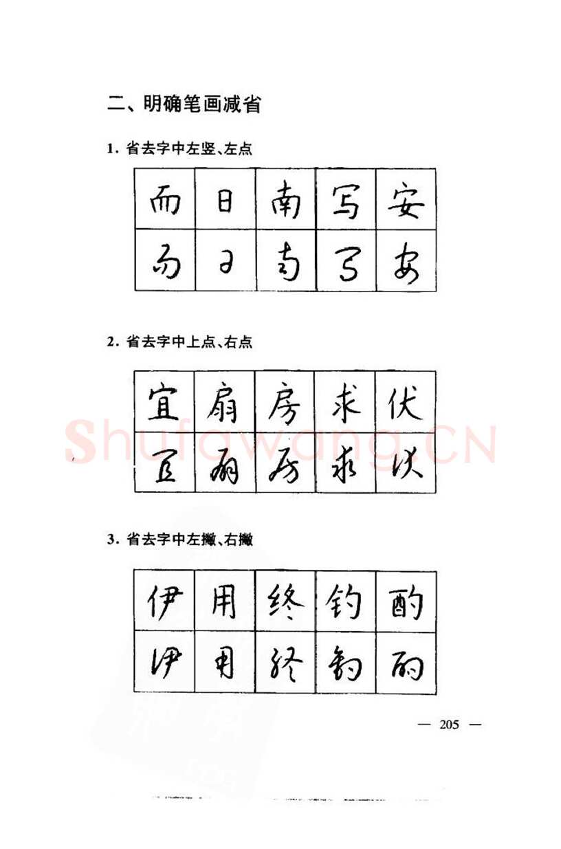 钱沛云硬笔楷书字帖,摘自钱沛云 中国名诗硬笔写法指导唐诗篇 字帖