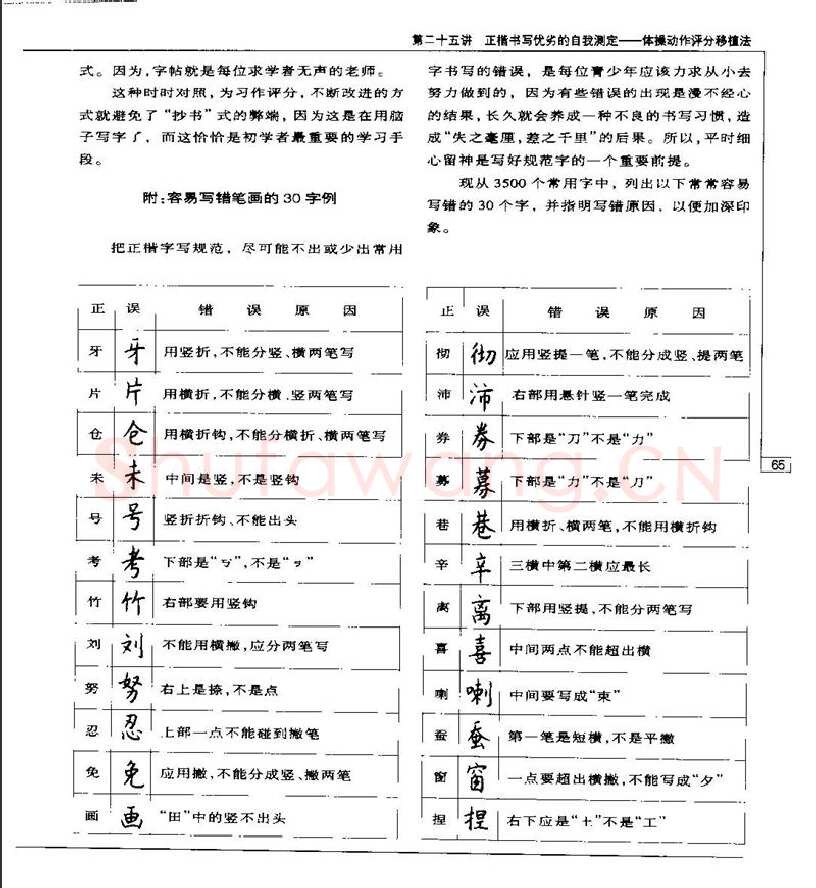 钱沛云硬笔楷书字帖,摘自钱沛云 硬笔书法五十讲 字帖