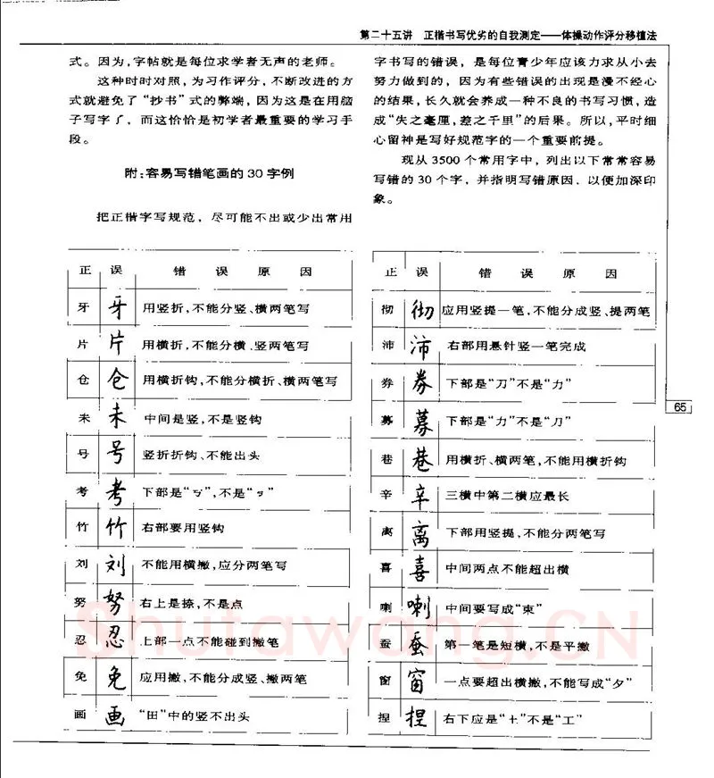 钱沛云硬笔楷书字帖,摘自钱沛云 硬笔书法五十讲 字帖
