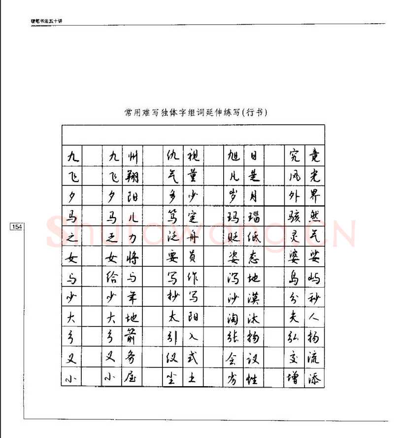 钱沛云硬笔楷书字帖,摘自钱沛云 硬笔书法五十讲 字帖