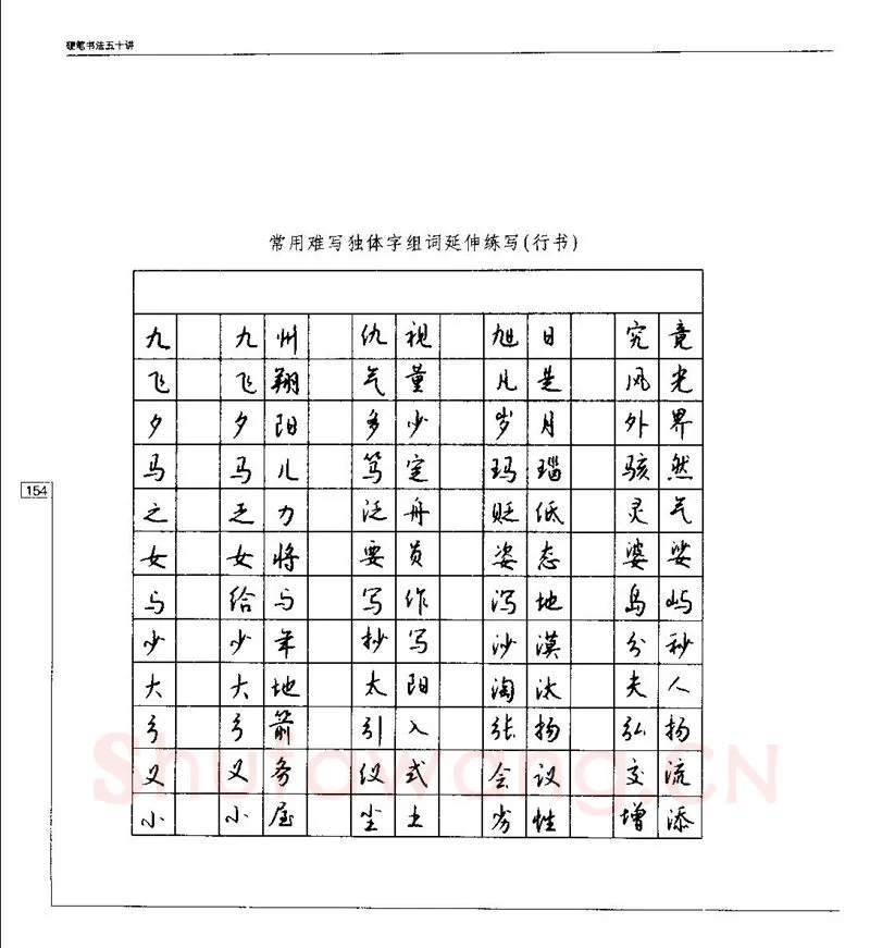 钱沛云硬笔楷书字帖,摘自钱沛云 硬笔书法五十讲 字帖
