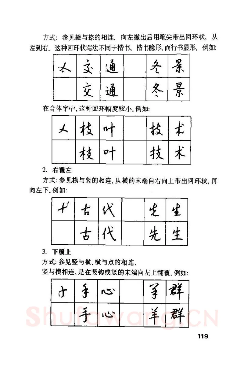 钱沛云硬笔楷书字帖,摘自钱沛云 硬笔书法技巧 字帖