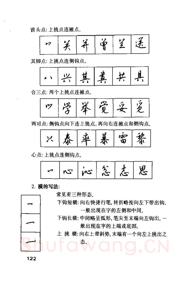 钱沛云硬笔楷书字帖,摘自钱沛云 硬笔书法技巧 字帖