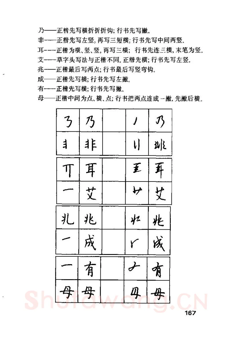 钱沛云硬笔楷书字帖,摘自钱沛云 硬笔书法技巧 字帖