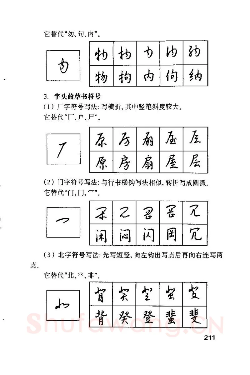钱沛云硬笔楷书字帖,摘自钱沛云 硬笔书法技巧 字帖