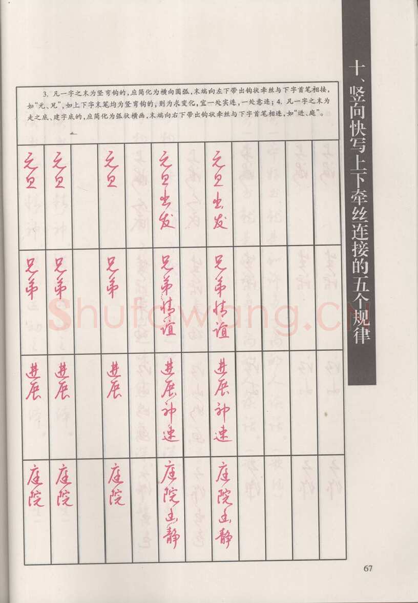 钱沛云硬笔硬笔字帖,摘自钱沛云 新编汉字快写法字帖