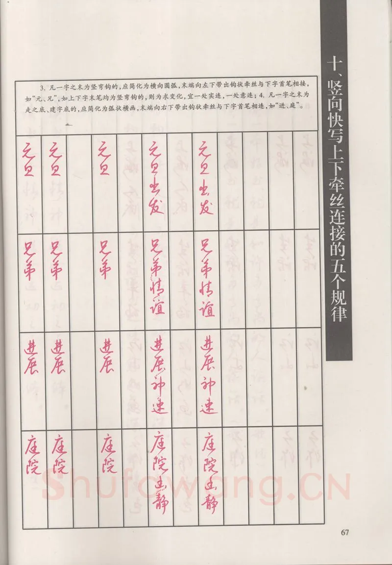 钱沛云硬笔硬笔字帖,摘自钱沛云 新编汉字快写法字帖