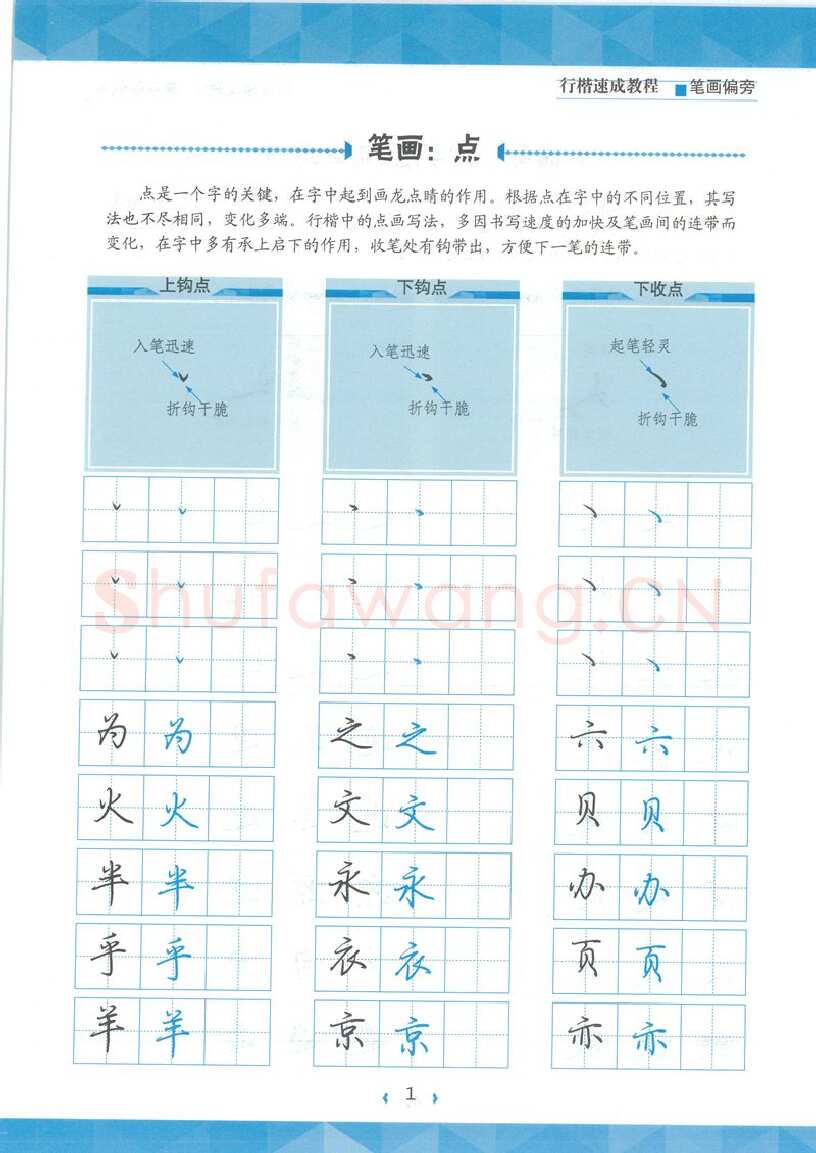 荆霄鹏硬笔硬笔字帖,摘自荆霄鹏行楷速成教程字帖-笔画偏旁