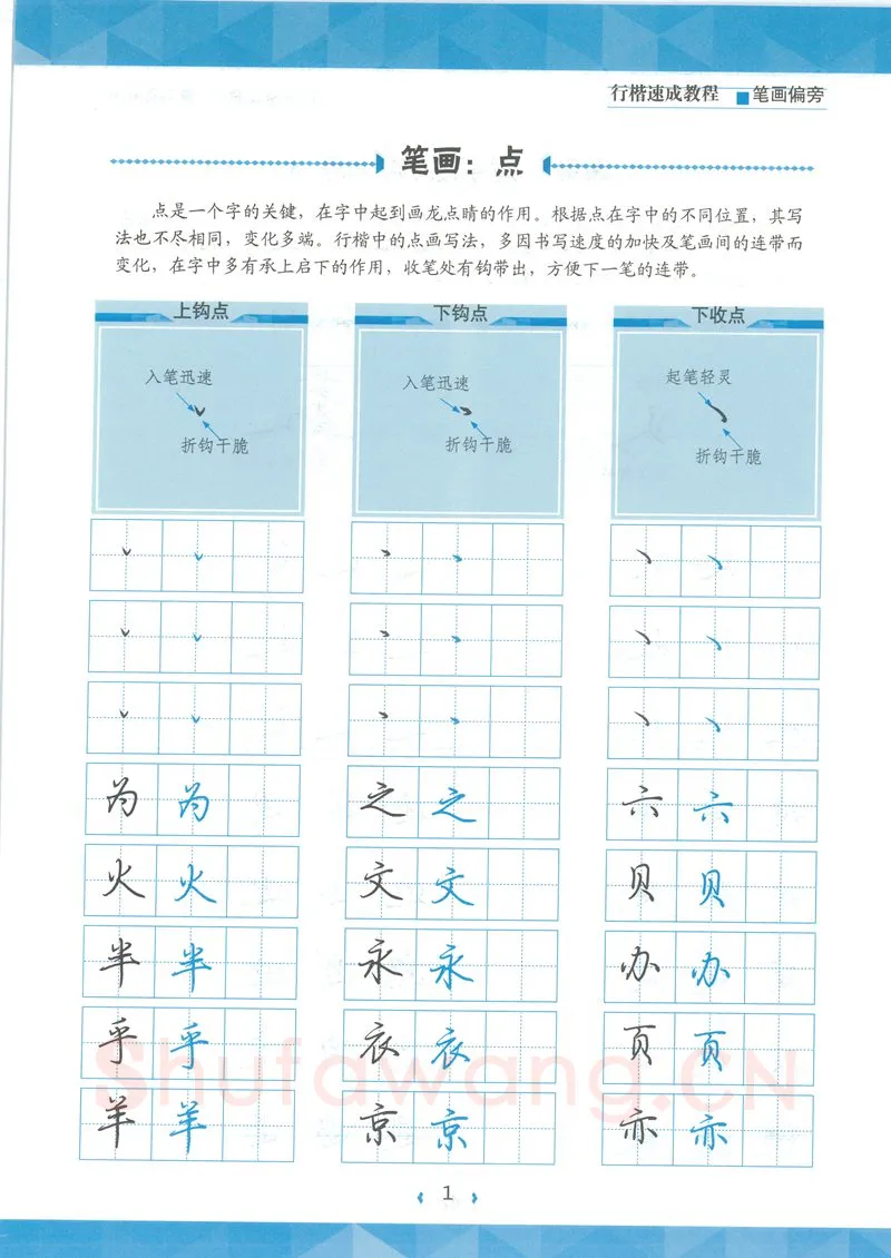 荆霄鹏硬笔硬笔字帖,摘自荆霄鹏行楷速成教程字帖-笔画偏旁